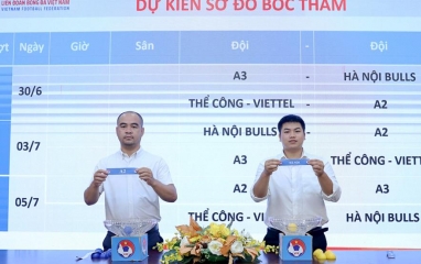 Bốc thăm xếp lịch thi đấu Vòng loại Giải U21 quốc gia 2026