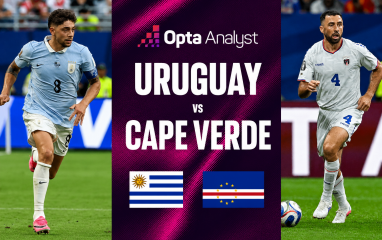 Máy tính soi kết quả Uruguay vs Cape Verde: Tỷ số không tưởng