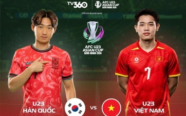 Soi giá trị đội hình U23 Việt Nam vs U23 Hàn Quốc: Chênh lệch bao nhiêu?
