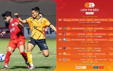 Trước vòng 18 V-League: CAHN băng băng về đích, gay cấn cuộc đua trụ hạng!