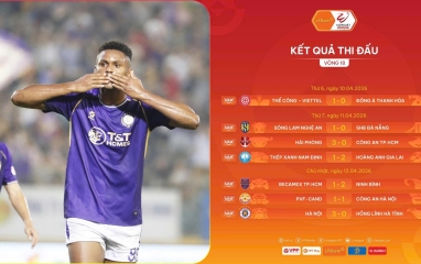 Vòng 18 V-League: Nghẹt thở cuộc đua trụ hạng