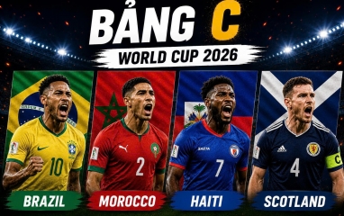 Tổng hợp kịch bản bảng C World Cup 2026: Brazil sáng cửa nhất bảng