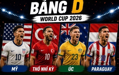 Tổng hợp kịch bản bảng D World Cup 2026: Chỉ còn 1 trận quyết định!
