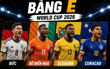 Tổng hợp kịch bản bảng E World Cup 2026: Đức đã xong nhiệm vụ, 3 đội còn lại bước vào cuộc chiến 'một mất một còn'