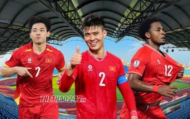 Đội hình mạnh nhất ĐT Việt Nam tại AFF Cup 2026