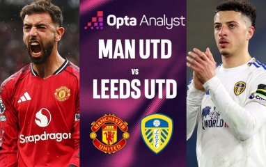 Siêu máy tính chỉ thẳng kết quả bất ngờ trận MU vs Leeds
