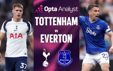 Siêu máy tính dự đoán khó tin trận Tottenham vs Everton: Hạng nhất gõ cửa?