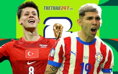 Nhận định Thổ Nhĩ Kỳ vs Paraguay: Mệnh lệnh phải thắng