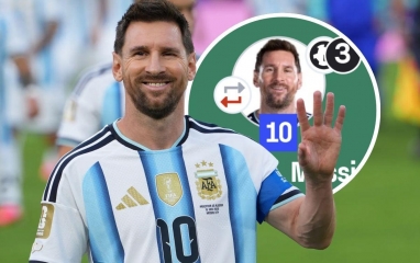 Lập hat-trick siêu hạng, Messi nhận số điểm cao nhất World Cup 2026