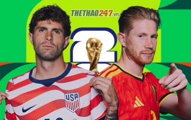Nhận định Mỹ vs Bỉ: Cơ hội chia đều - Vòng 1/8 World Cup 2026