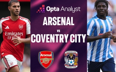Siêu máy tính soi tỷ lệ thắng Arsenal vs Coventry: Emirates chờ tiệc thắng