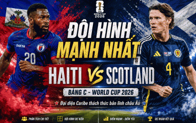 Đội hình mạnh nhất Haiti vs Scotland: Đại diện Caribe thách thức bản lĩnh châu Âu