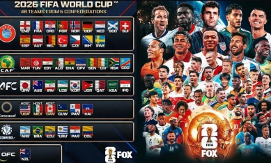 Xem trực tiếp World Cup 2026 hôm nay 11/6: Lễ khai mạc và 2 trận đầu tiên