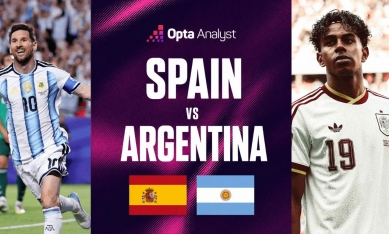 Siêu máy tính soi kết quả Tây Ban Nha vs Argentina: Con số gây choáng - World Cup 2026