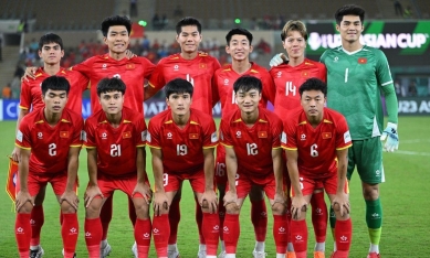 U23 Việt Nam làm điều không thể tin nổi ở trận thắng U23 UAE