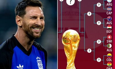 CĐV thế giới đồng loạt tố Argentina được FIFA dàn xếp tại World Cup 2026