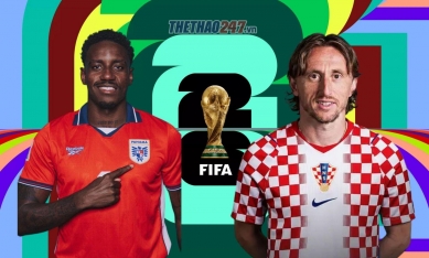 Dự đoán tỷ số Panama vs Croatia: Bản lĩnh lên tiếng