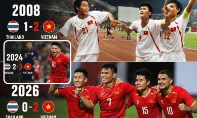 Truyền thông Đông Nam Á dậy sóng vì Việt Nam 3 lần thắng ngay sân Rajamangala