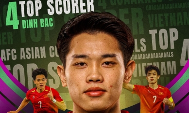 AFC chính thức có hành động với giải vua phá lưới của Đình Bắc