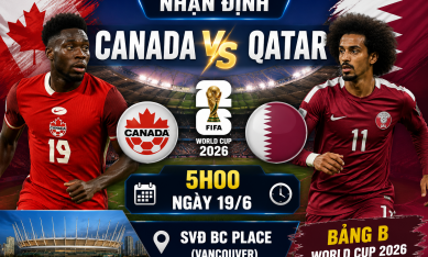 Nhận định Canada vs Qatar: Cơ hội thắng không thể bỏ lỡ