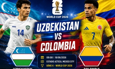 Trực tiếp bóng đá Uzbekistan vs Colombia: Đã có đội hình