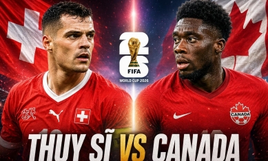 Trực tiếp bóng đá Thụy Sĩ vs Canada: Đã có đội hình