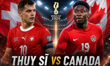 Dự đoán tỷ số Thuỵ Sĩ vs Canada: Con số không tưởng!