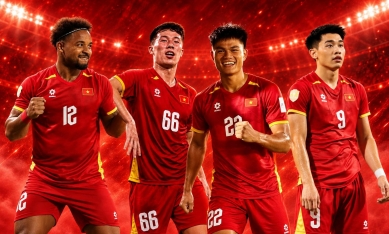 Truyền thông Thái Lan phản ứng cực sốc về danh sách ĐT Việt Nam dự giải FIFA