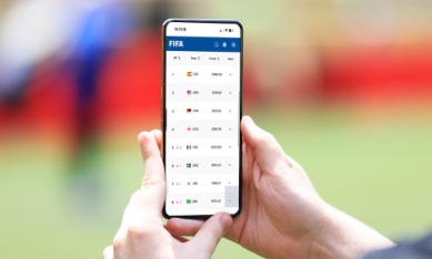 LĐBĐ thế giới báo tin quan trọng cho ĐT Việt Nam về BXH FIFA