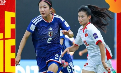 U20 Việt Nam thua 0-4 Nhật Bản, hết cơ hội dự World Cup