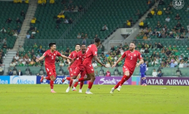 Chính thức: Việt Nam có suất dự play-off Cúp C1 châu Á