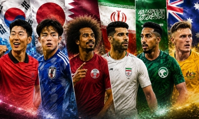 Điều bất ngờ nhất World Cup 2026: Châu Á khiến các ông lớn giật mình