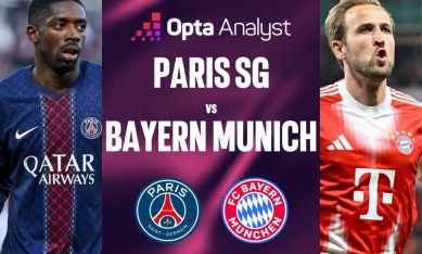 Siêu máy tính chỉ thẳng kết quả bất ngờ trận PSG vs Bayern
