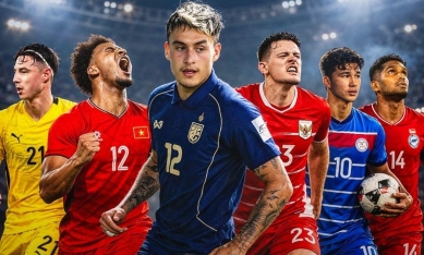 NÓNG: FIFA sắp ra phán quyết bất ngờ liên quan đến ĐT Việt Nam