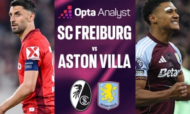 Siêu máy tính chỉ thẳng kết quả bất ngờ chung kết Freiburg vs Aston Villa