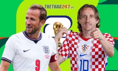 Dự đoán tỷ số Anh vs Croatia: Kịch bản được chờ đợi