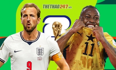Nhận định Anh vs Ghana: Chiến thắng cách biệt