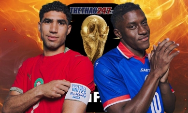 Trực tiếp bóng đá Ma Rốc vs Haiti: Sẵn sàng khai cuộc