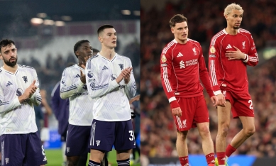 MU và Liverpool 'gặp nguy' vì điều khoản lạ