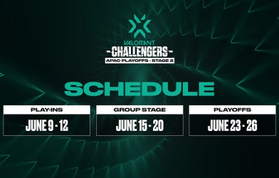 Tất tần tật về giải đấu VALORANT Champions Tour 2022: APAC Stage 2 Challengers