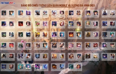 Chuyển từ Liên Quân Mobile sang Vương Giả Vinh Diệu thì chọn tướng thế nào?