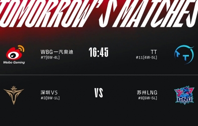 Lịch thi đấu LPL mùa Hè ngày 22/7: Thắng dễ cho WBG?