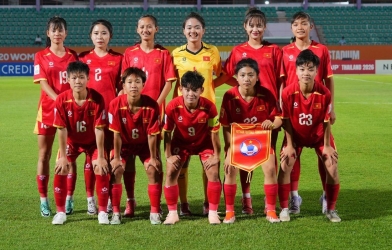 Cơ hội nào cho tuyển Việt Nam vào tứ kết giải châu Á?