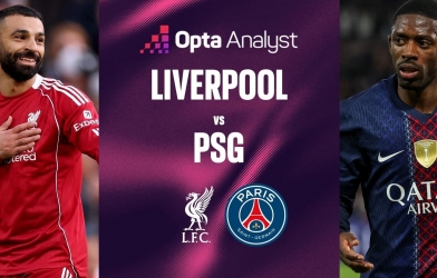 Siêu máy tính dự đoán Liverpool vs PSG: Ngược dòng lịch sử?