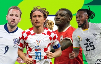 Bảng L World Cup 2026: Sức mạnh của Anh và lần cuối cho Modric
