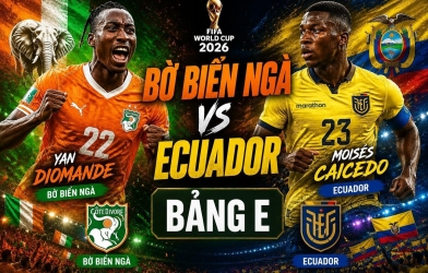 Link xem trực tiếp Bờ Biển Ngà vs Ecuador hôm nay 15/6 trên VTV