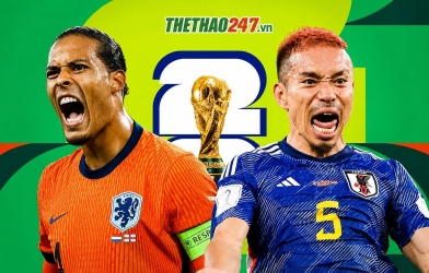 Tỷ lệ thắng Hà Lan vs Nhật Bản: Dễ có bất ngờ - World Cup 2026
