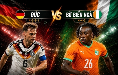 Nhận định Đức vs Bờ Biển Ngà: Có thể nhiều bàn