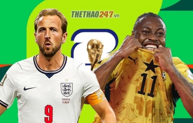 Dự đoán tỷ số Anh vs Ghana: Tam Sư thị uy sức mạnh