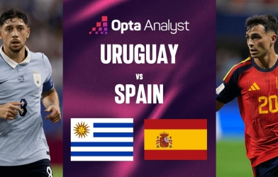 Siêu máy tính soi kết quả Uruguay vs Tây Ban Nha: Kết quả khó lường